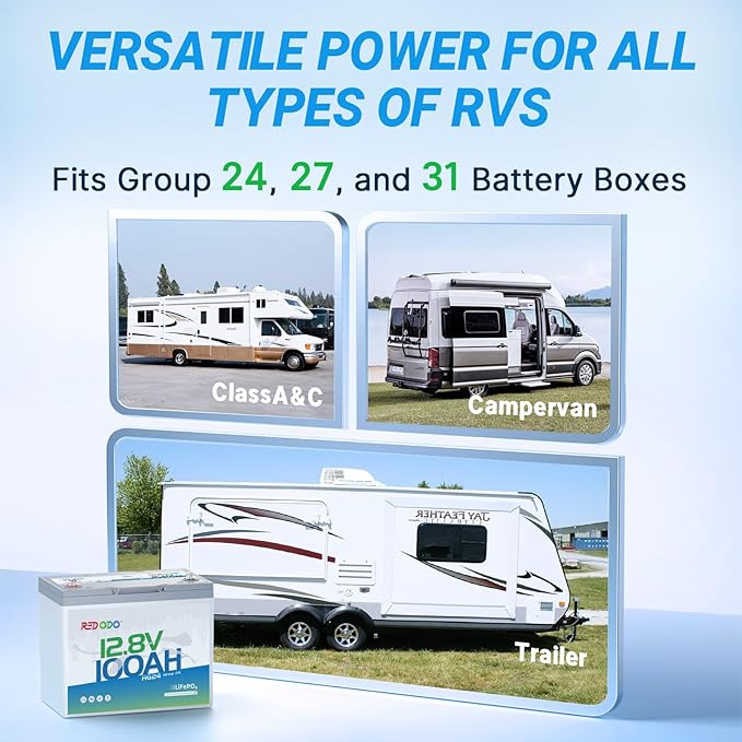 Redodo 12V 100Ah LiFePO4 Battery Group24, 25% Smaller Size, 1280Wh Energy with 100A BMS, 15000+ Cycles, Lightweight Lithium Deep Cycle Battery for RV, Camping, Trolling Motor, Home Storage 4 Pack