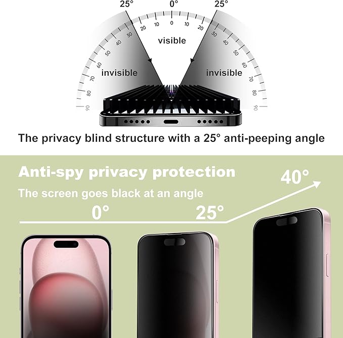 (2-Pack Matte Privacy Anti-Spy Screen Protector for iPhone 14 Pro/15/16 (6.1-Inch),9H Tempered Glass,Anti-Glare,Full Coverage,Anti-Fingerprint,Auto Dust Removal,Bubble-Free