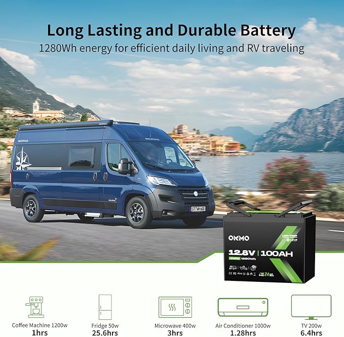 12V 100Ah LiFePO4 Battery, BCI Group 24, Built-in 100A BMS, 1280Wh Rechargeable Deep Cycle Lithium Battery, 15000+ Cycles, Low Temp Protection, for RV, Marine, Solar, Trolling Motor, Home, Off-Grid