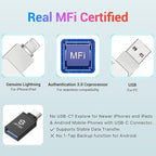 Genuine Apple MFi Certified iPhone-USB-Flash-Drive 256GB Real Capacity Genuine Lightning encrypted Backup-Photo-Stick-for-iPhone iPad Android PC Mac External-Storage Photos/Videos Thumb-Drive Pendrive