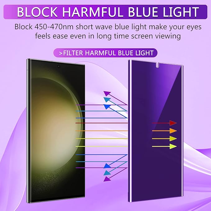 [2+2 Pack] Lesakit Anti-Blue Light Privacy Screen Protector for Samsung Galaxy S23 Ultra 6.8 inch with 2 Pack Camera Lens Protector, [Support Fingerprint ID] Anti Spy TPU Flexible Screen Protector- Purple