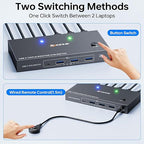 USB C KVM Switch 3 Monitors 2 Laptops 4K 1080P@60Hz,USB-C Docking Station Triple Monitor KVM Switches with 4 USB 3.2 Ports,10Gbps 80W PD Charging,For Windows and Mac OS,Driver Installation is Required