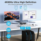 Dual Monitor HDMI KVM Switch, 2 Computers 4K60Hz Dual Monitor KVM Switches for Dual PC or Laptops,4 USB 3.0 Ports Support Extended/Copy Mode with DC 12V Adapter&Wired Controller