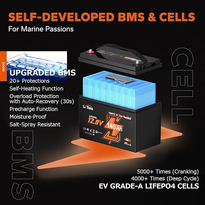 Litime 12V 140Ah Bluetooth Dual Purpose 1000 CCA Marine Battery