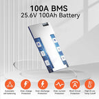 Lithium Battery 24V 100Ah LiFePO4 Batterys, Built-in 100A BMS with Low-Temp, 15000+ Deep Cycles, 2560Wh Lithium Iron Phosphate Battery, for RV Solar Energy Off Grid Trolling Motor