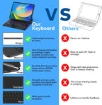 Keyboard Case for iPad Air 11-inch (M3 2025 / M2 2024) & iPad Pro 11 inch(1st/2nd/3rd/4th Generation) – Magic-Style Magnetic Keyboard Case with Multi-Touch Trackpad for 10.9” iPad Air 4th/5th Gen.