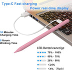Stylus Pen for iPad 9th&10th - Type-c Charging Pencil for ipad Palm Rejection Active Pen Compatible with (2018-2025) Apple iPad 6/7/8/9/10/11(A16), Air 3/4/5/M2/M3, Mini 5/6, Pro 11"/12.9"/M4（Pink）
