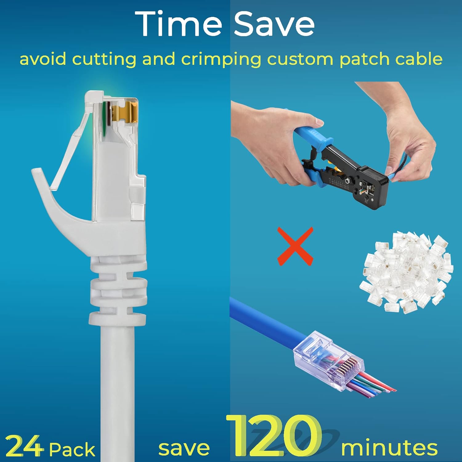 Rapink Patch Cables Cat6 1ft (48 Pack), Ethernet Patch Cable 10G, Cat 6 Patch Cable for Patch Panel to Switch, Flexiable Cat 6 Ethernet Cable with Gold Plated White