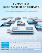 Apple MFi Certified 128GB Flash Drive for iPhone Thumb Drive Photo Stick, USB Memory Stick iPhone Flash Drive for Photos Videos, High Speed Jump Drive Compatible for iPhone/iPad/Android/PC (Blue)