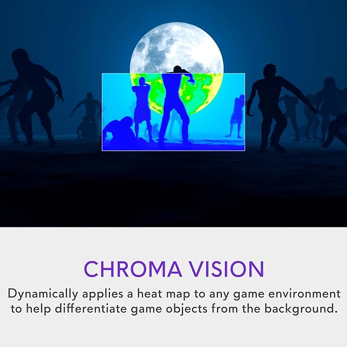 Alienware AW2725DF OLED Gaming Monitor - 26.7-inch Quantom-Dot WQHD (2560x1440) 360Hz 0.03Ms Display, AMD FreeSync Premium Pro, HDMI/DP/USB 3.2 Gen1, Height/Tilt/Swivel/Pivot Adjustability - Black