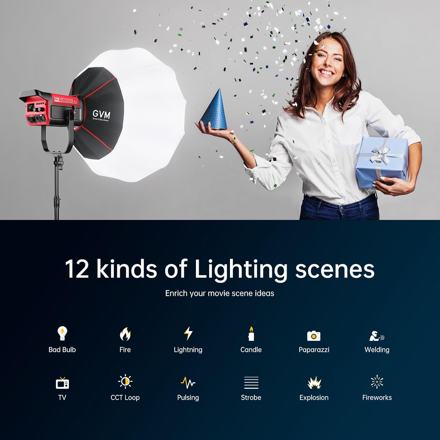 GVM LED Video Light Studio with Softbox, 200w Photography Lighting Kit with Bluetooth Mesh Network/DMX Control,45400lux/1m Continuous Lighting Kit for Film Recording,12 Lighting Effects