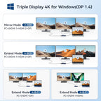 USB C Hub USB C Docking Station Dual Monitor14-IN-1 Triple Display Multiport Adapter with 2*HDMI +DP + 5*USB-A/C 10Gbps Ports+Ethernet +SD/TF Laptop Docking Station for HP/Dell/Lenovo/Thinkpad (Gray)