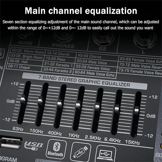 W IN-MIX DX16 Professional DJ Audio Mixer 16 Channel with 99 DSP Effects,7-band EQ,Independent 48V Phantom Power&Mute Button,Bluetooth Function,USB Interface Recording For Studio & Stage