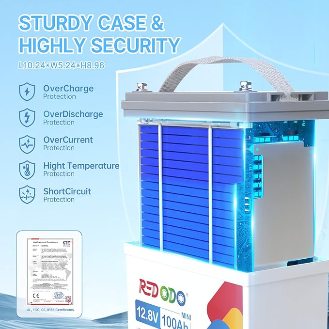 Redodo 2 Pack 12V 100Ah Mini LiFePO4 Lithium Battery, 1280Wh Deep Cycle Battery with Upgraded 100A BMS, UP to 15000 Cycles, Perfect for RV, Camping, Solar Home Storage, Off-Grid, Trolling Motor