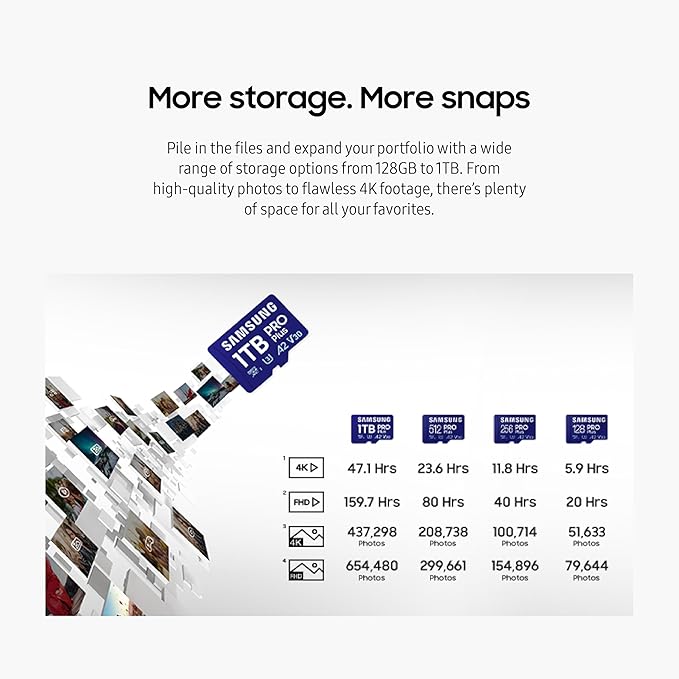 Samsung PRO Plus microSD Memory Card + Adapter, 1TB MicroSDXC, Up to 180 MB/s, Full HD & 4K UHD, UHS-I, C10, U3, V30, A2 for Android Phones, Tablets, GoPRO, DJI Drone, MB-MD1T0SA/AM, 2024