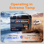 12V 100Ah LiFePO4 Battery MAX PLUS - 110A BMS with Low Temp Cutoff | 15000+ Deep Cycles for RV Solar Marine Trolling Motor | Off-Grid Backup Power Rechargeable Lithium Iron Phosphate Battery