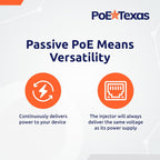 PoE Texas 24 Multi Port PoE+ Injector with 48v 240w Power Supplies - 10/100/1000 Gigabit Passive Power Over Ethernet Means Versatility - 30W PoE Injector for WiFi Access Point, PTZ Camera, IP Phone