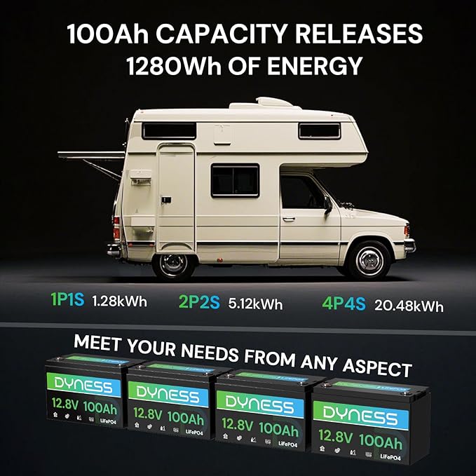 12V 100Ah LiFePO4 Lithium Battery (2 Pack) BCI Group 31 with Low-Temp Protection, A+ Grade Cell Built-in 100A BMS, 12 Volt Lithium Battery Perfect for RV, Solar System, Off-Grid, Home Energy