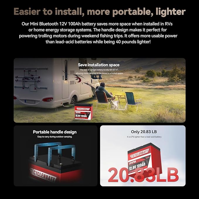 12V 100Ah Mini Bluetooth LiFePO4 Battery, 12 Volt Lithium Battery Bulit in 100A Smart BMS with Low-Temp Protection, 100Ah Lithium Battery Great for Marine, Trolling Motor, RV, Camper, Solar