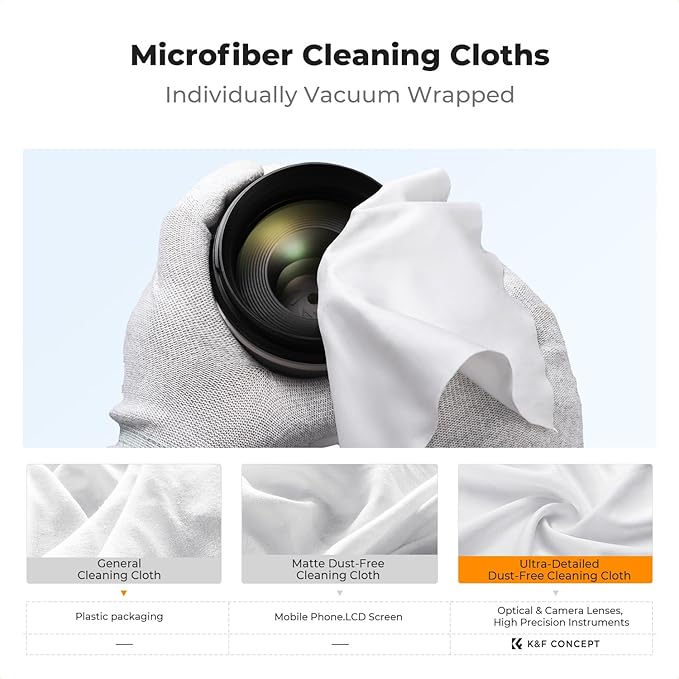 KF Concept Screen Cleaner Spray, with 2 Microfiber Cleaning Cloth, Touchscreen Cleaning Kit for LCD LED DVD TV, Smartphone, iPad, Laptop, Tablet Monitor, Computer Monitor, Electronic Devices (200ml)