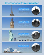 Universal Travel Adapter, VINTAR 100W GaN International Power Adapter with 3 USB C PD and 1 USB A QC, All in One Plug Adapter, Travel Adapter Worldwide for EU/UK/USA/AUS(Type C/G/A/I)