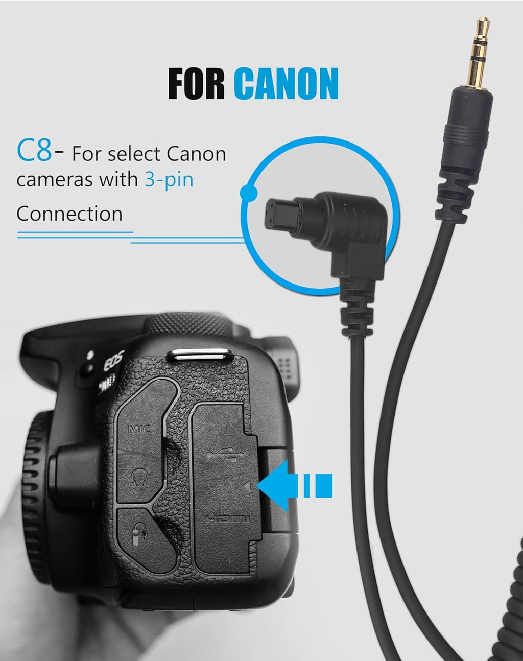 Camera Wireless Remote Shutter Release, Long Exposure Timelapse Remote Control Compatible with Canon 6D Mark II 7D 7D Mark II 5D Mark IV; Replaces Canon RS-80N3 Shutter Release Cords