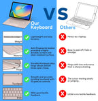 Keyboard Case for iPad 10th Generation 2022 & 11th (A16, 2025) – Magic-Style Keyboard with Multi-Touch Trackpad – Floating Cantilever Stand – Magnetic Case for iPad 10.9 inch 10th / 11th Gen.