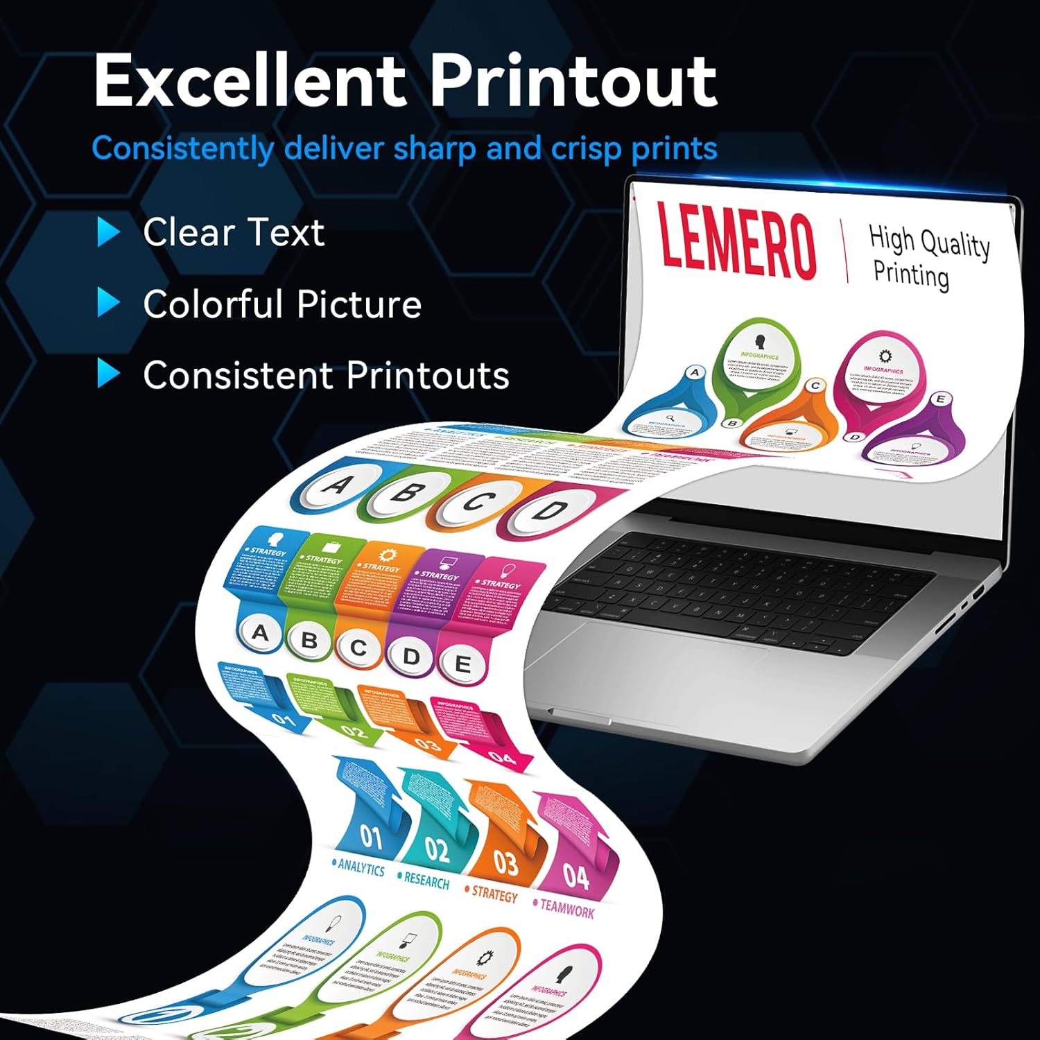 LEMERO 215A Compatible Toner Cartridge Replacement for HP 215A Toner Cartridge Work with HP Color Laseret Pro MFP M182nw M183fdw M155dw M155nw Printer (215A Black Cyan Yellow Magenta, with CHIP)