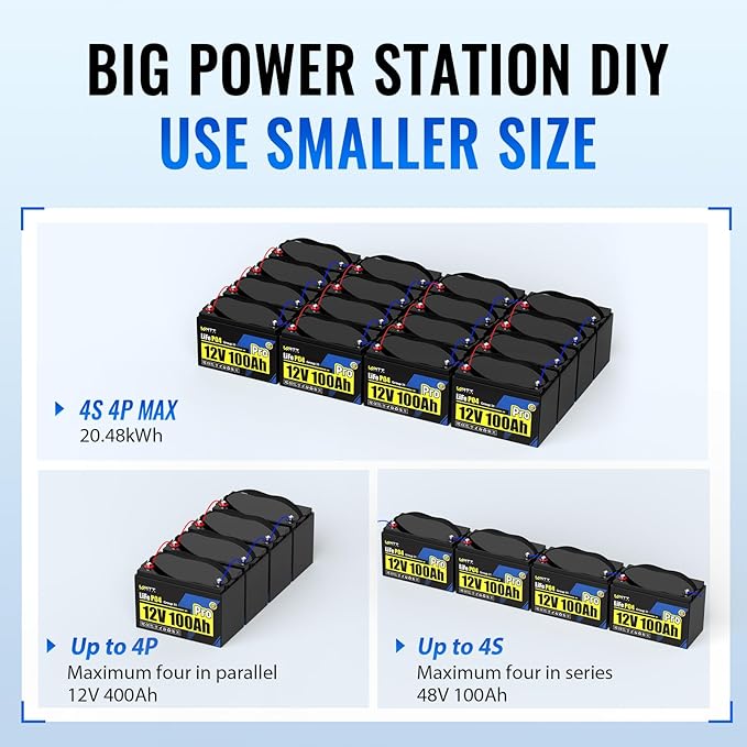12V 100Ah LiFePO4 Lithium Battery, BCI Group 31,Deep Cycle Up to 15000 Cycles, 100A BMS, Low Temperature Protection, 10 Years Lifespan, Perfect for RV/Home Energy Storage 3 Packs