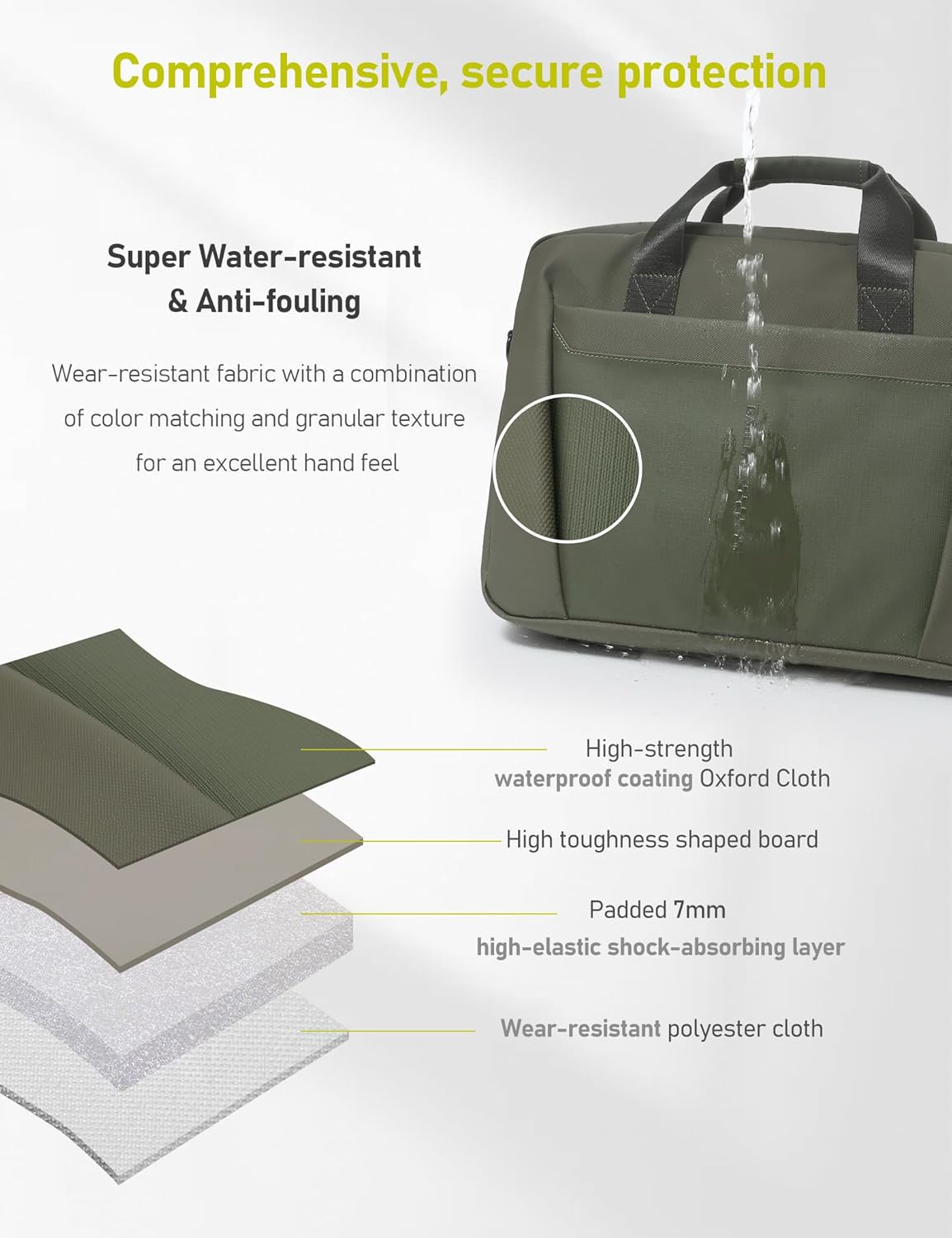 15-16 Inch Laptop Shoulder Bag Business Briefcase Water Resistant Computer Messenger Bags Compatible with MacBook Pro 16, MacBook Air 15 M4, HP, Dell, ASUS Notebook, Green