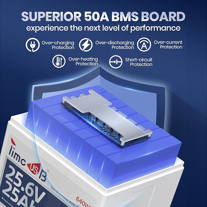 24V 25Ah LiFePO4 Battery, 2 Pack 2C High Discharge Rate Built-in 50A BMS 640Wh Lithium Battery, 1280W Continuous Load Power for Mobility Scooters, Electric Wheelchairs, Farm Equipment, etc
