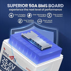 24V 25Ah LiFePO4 Battery, 2 Pack 2C High Discharge Rate Built-in 50A BMS 640Wh Lithium Battery, 1280W Continuous Load Power for Mobility Scooters, Electric Wheelchairs, Farm Equipment, etc