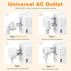 PD100W GaN Universal Travel Adapter, International Power Adapter in One, 3 USB C & 1 USB A & AC Outlet, Travel Adapter Worldwide Plug Adapter with USA EU UK AUS Plugs for Laptops,Tablets,Phones