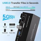 8K Displayport KVM Switch 3 Monitors 2 Computers 4K 120Hz DP KVM Switches Triple Monitor for 2 PC Share 4 USB 3.0 Ports Support Extended & Copy Display Mode Wired Controller and 12V Adapter