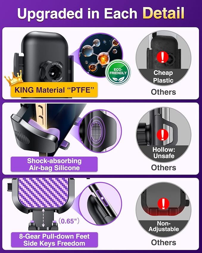 VANMASS Car Phone Holder Mount 2025 Upgraded [Patent Steel-Hook] Car Vent Phone Mount Clip Military-Grade Shockproof Cell Phone Car Mount Handsfree Truck Stand Vent Cradle for iPhone 16 Android,Purple