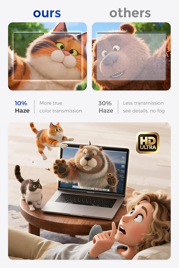 (2 Pack) Magnetic Privacy Screen for MacBook Air 13 & 13.6 Inch (2022-2025 M2/M3/M4), Removable Washable Reusable Matte Anti Glare Blue Light Protector Private Security Filter for 13.6" Mac Laptop