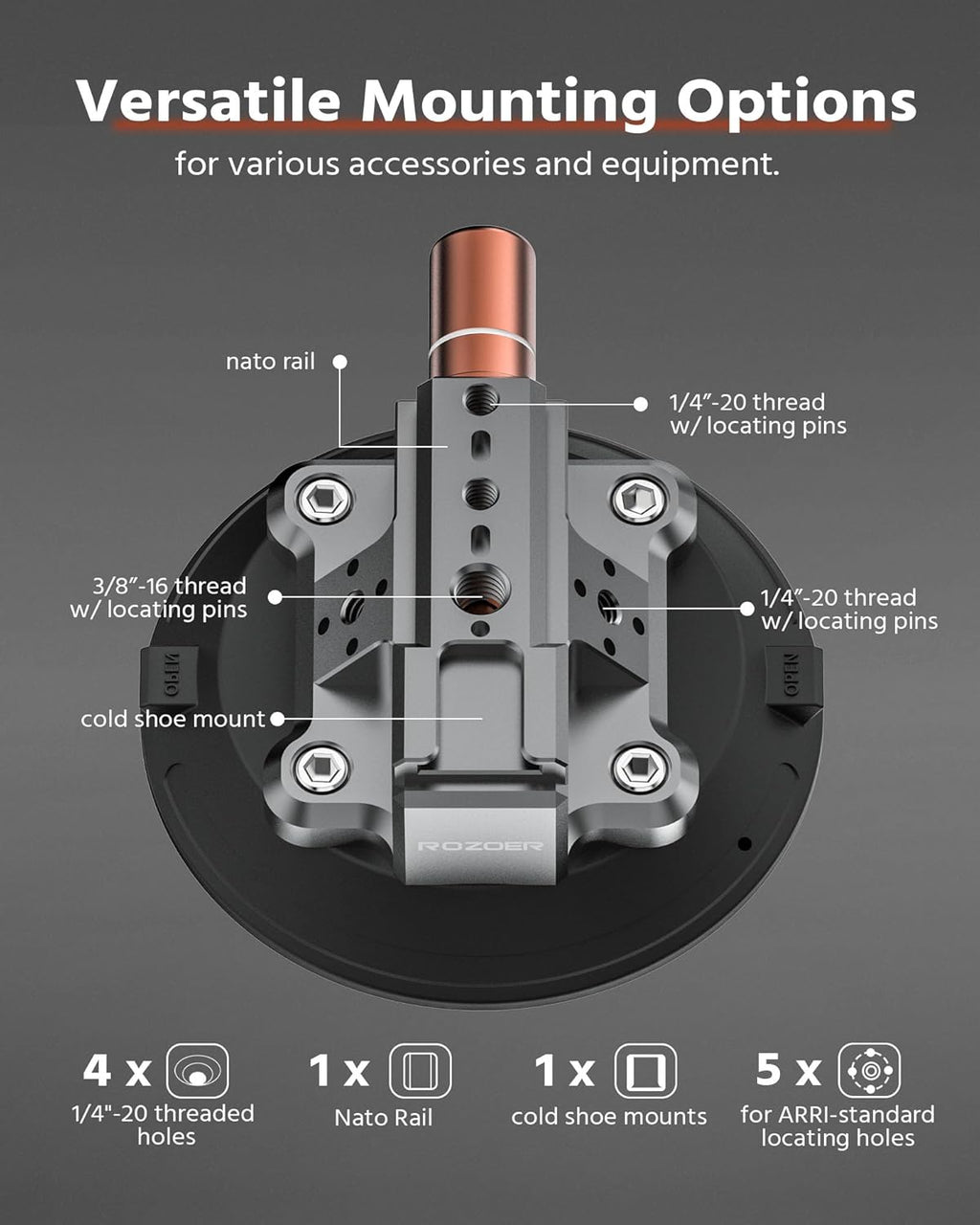 4.5" Suction Cup Camera Mount – Car, Windshield & Dash Cam Mount with Cold Shoe, NATO Rail, 1/4"-20 & 3/8-16 Threads (4.5“)