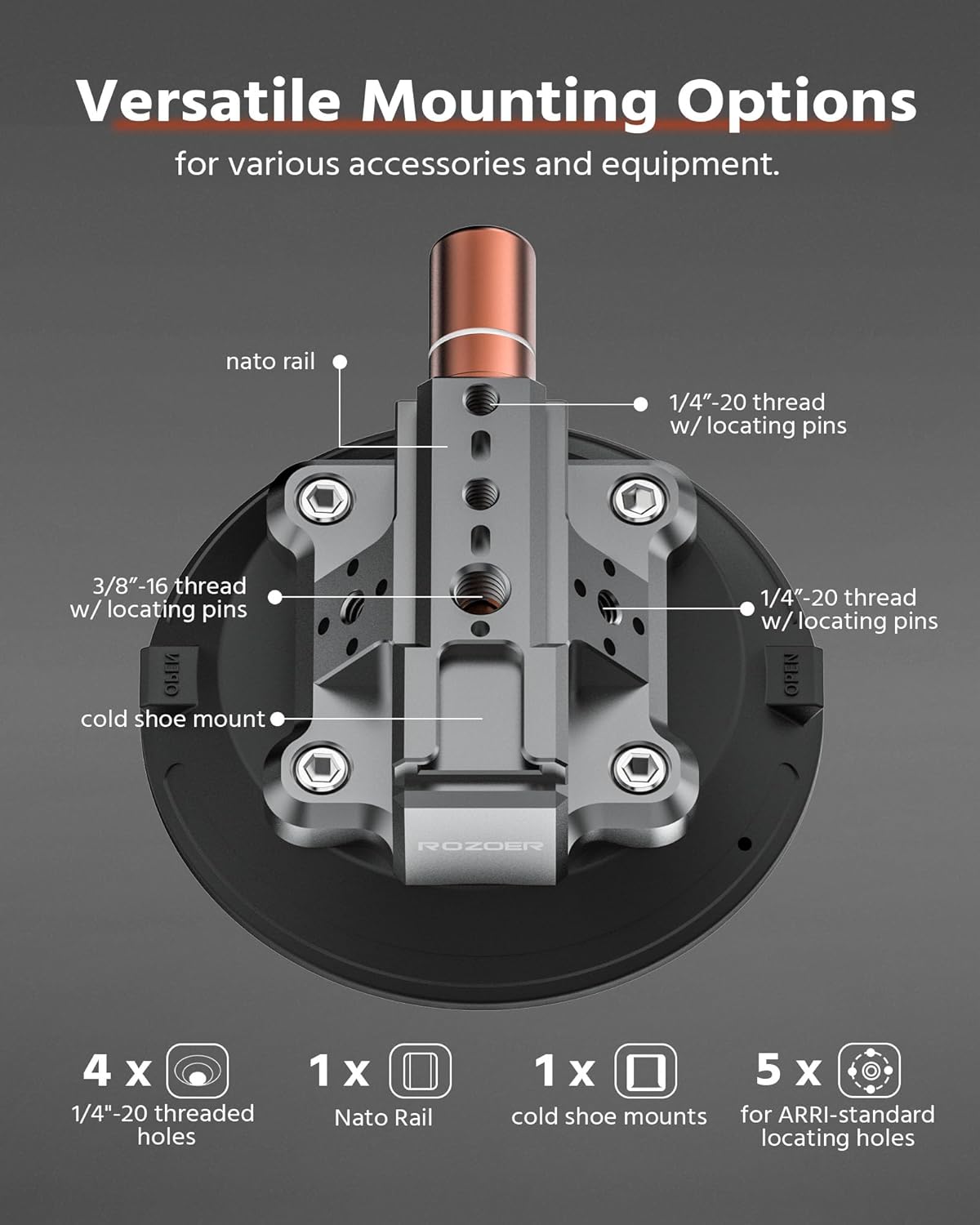 4.5" Suction Cup Camera Mount – Car, Windshield & Dash Cam Mount with Cold Shoe, NATO Rail, 1/4"-20 & 3/8-16 Threads (4.5“)
