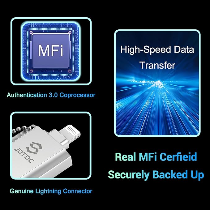 MFi Certified 256GB 3-in-1 Photo-Stick-for-iPhone-USB-Flash-Drive Photo-Storage-Stick-iPhone-Thumb-Drive External-Storage-Mobile-for-Android iPad Type-C Flash Drive Photo-Stick for iPhone 16/15/14