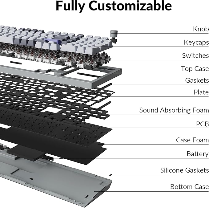 Keychron Q5 Pro QMK/VIA Wireless Custom Mechanical Keyboard, 96% Layout with Programmable Knob, KSA Double-Shot PBT Keycaps with Hot-swappable K Pro Brown Switch for Mac Windows Linux - Gray