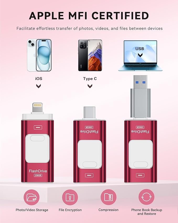 Apple MFi Certified 256GB Flash Drive for iPhone Thumb Drive Photo Stick, USB Memory Stick iPhone Flash Drive for Photos Videos, High Speed Jump Drive Compatible for iPhone/iPad/Android/PC (Red)