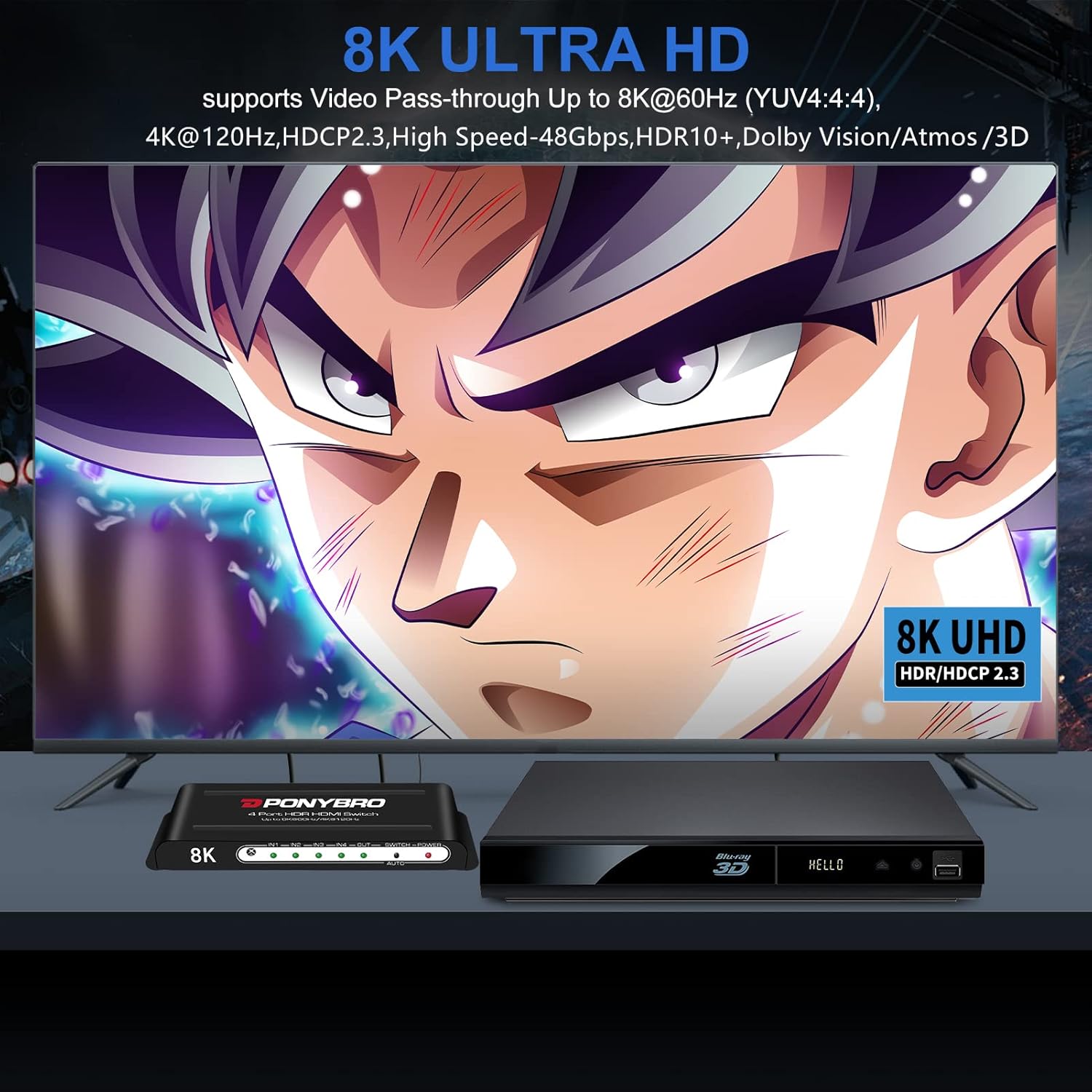 HDMI Switch 8K 4 Port – HDMI 2.1 48Gbps Auto-Switching, 8K@60Hz/4K@120Hz, HDR10+/Dolby Vision, for PS5/Xbox/PC/Apple TV, Zero Latency with Remote