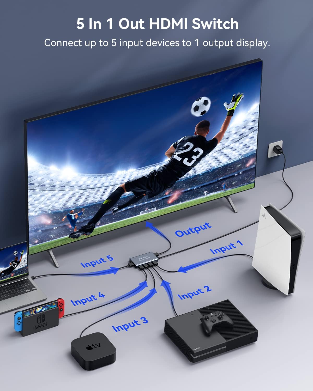 HDMI Switch 5 in 1 Out 4K@60Hz, GANA HDMI Splitter Switcher with Remote, Aluminum HDMI 2.0 Switch Box Hub for 3D, HDCP2.2, HDR, Compatible with Xbox, PS5/4/3,Fire Stick,Roku,Blu-Ray Player