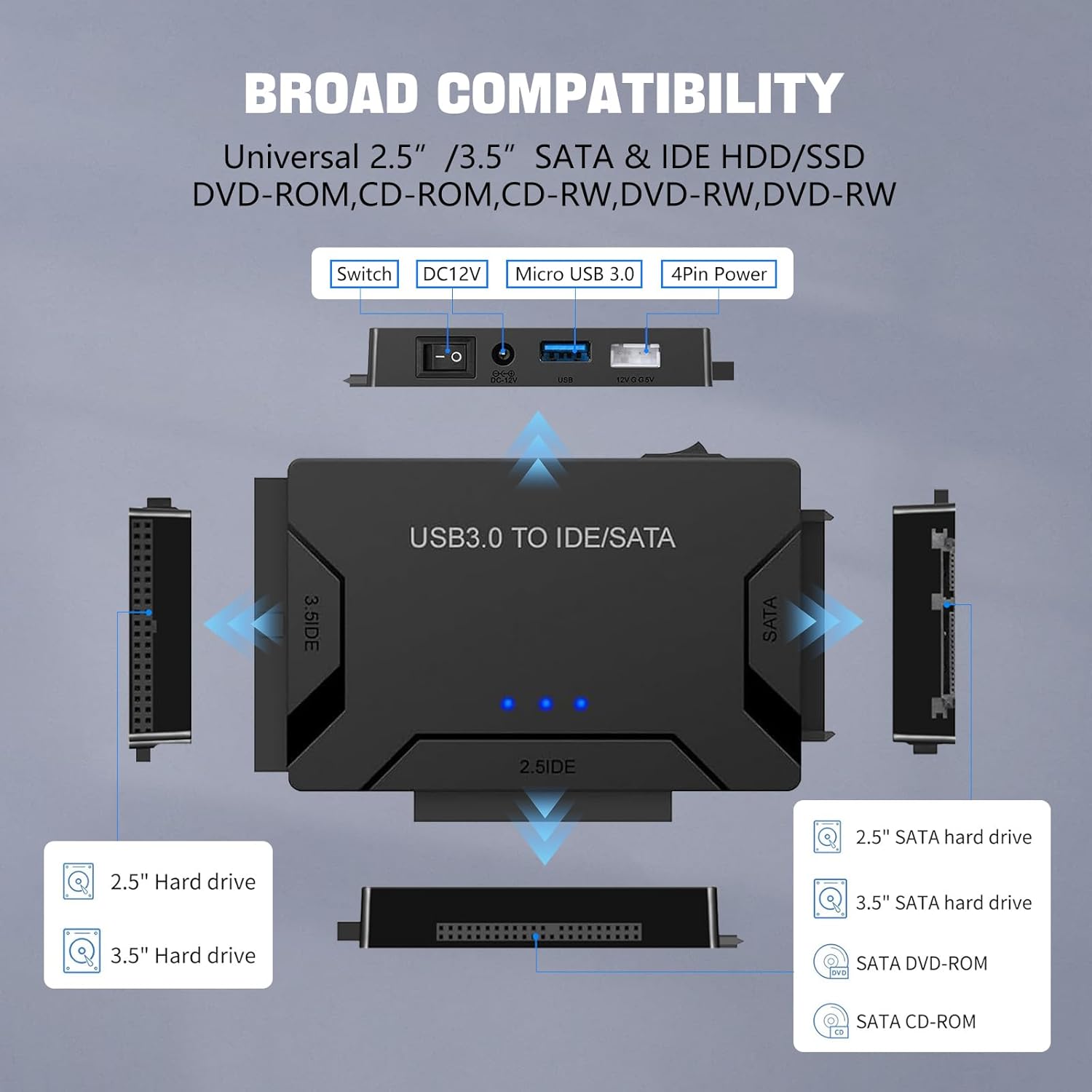 MaxRenard Hard Drive Reader USB 3.0 to SATA/IDE Adapter | Universal External Hard Drive Reader & Data Recovery Converter Kit for 2.5"/3.5" HDD/SSD | with 12V/2A Power Supply
