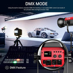 GVM Great Video Maker 200W Video Light Kit, LED Video Light Studio, Bluetooth Mesh Network/DMX Control, 45400lux/1m Continuous Lighting, 12 Lighting Effects, 2700K-6800K