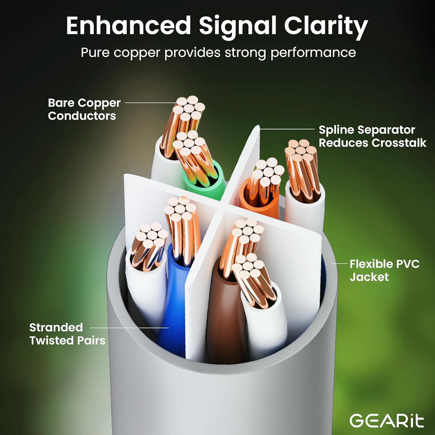 GEARit Cat 6 Ethernet Cable (5-Pack 5 Feet) Cat6 Network Patch, 10Gbps, RJ45, Snagless Cord, Gold-Plated Connectors, Internet for PC, TV, Tablet, Router, Printer, Servers, IT Data Center - Gray