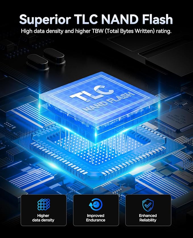 ORICO M.2 2242 NVMe SSD 512GB, PCIe 3.0 with 3200MB/s Read Speed, 3D NAND, Copper Heat Sink for Laptops, Mini PCs, IoT Devices, and DIY External Drives - J10-2242