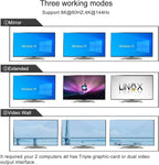 CKLau 2 Port USB 3.0 Triple Monitor KVM Switch HDMI 2.1 8K@60Hz 4K@144Hz with Audio and All Input Cable for 2 Computers 3 Monitors Supports Hotkey Switching