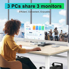 KVM Switch 3 Monitors 3 Computers 8K@60Hz, MLEEDA HDMI + 2* Displayport Triple Monitor KVM Switch,3 Monitor KVM with 4 USB 3.0 Ports for Keyboard Mouse Printer, Wired Remote and Power Adapter Included