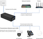 2.5Gb PoE+ Injector Adapter 30W 48~55V, IEEE 802.3at/af Compliant, Converts Non-PoE to PoE Network, 100/1000/2500Mbps RJ45, Up to 328 ft, Plug & Play (30W)